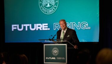 Jacksonville University completes $175 million capital campaign
