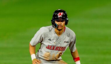 Mid-Major Watch: Jacksonville State Baseball Continuing Big-Time 2026 Season