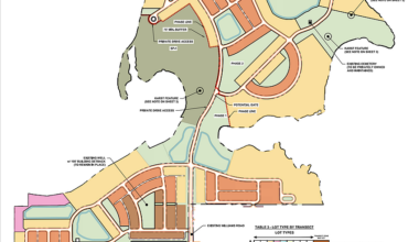 613-home development in Winter Garden clears first hurdle