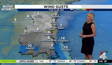 Dry streak, warm weather, elevated fire danger continue with weekend showers possible