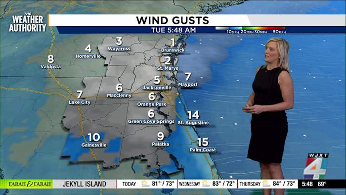 Dry streak, warm weather, elevated fire danger continue with weekend showers possible