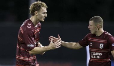Sacramento Republic FC signs Jack Gurr, Freddy Kleemann to contract extensions