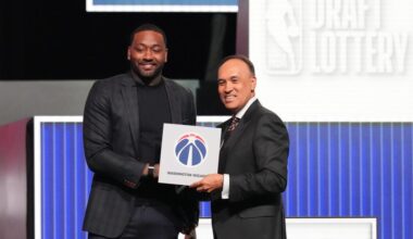 NBA’s board of governors passes anti-tanking changes to draft lottery – Orlando Sentinel