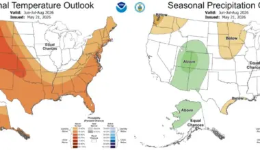 NOAA summer outlook