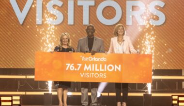Visit Orlando welcomes record number of visitors