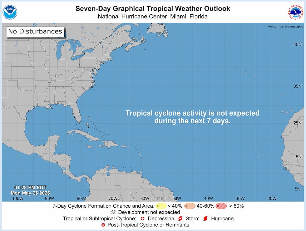 NOAA 7 Day Outlook