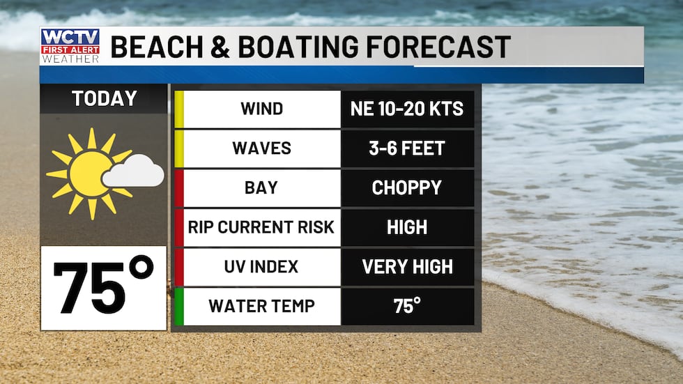 A bit choppy on the Gulf waters today.