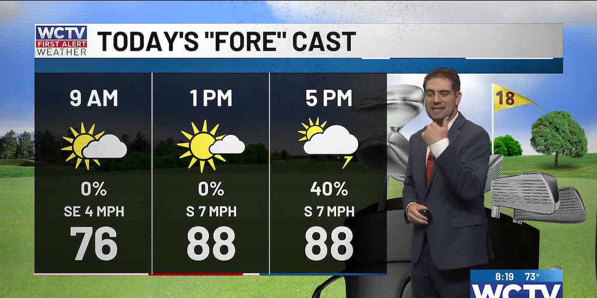 A hot afternoon with scattered downpours for Eastern spots for Tallahassee, the Big Bend and South Georgia😎🌡️