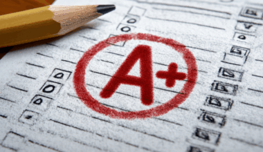 Report card A+