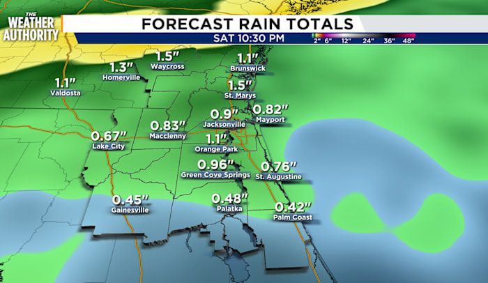 Major downpours & cooler temps ahead