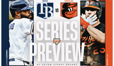 Baltimore Orioles: Series Preview vs. Tampa Bay Rays