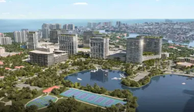 Florida YIMBY