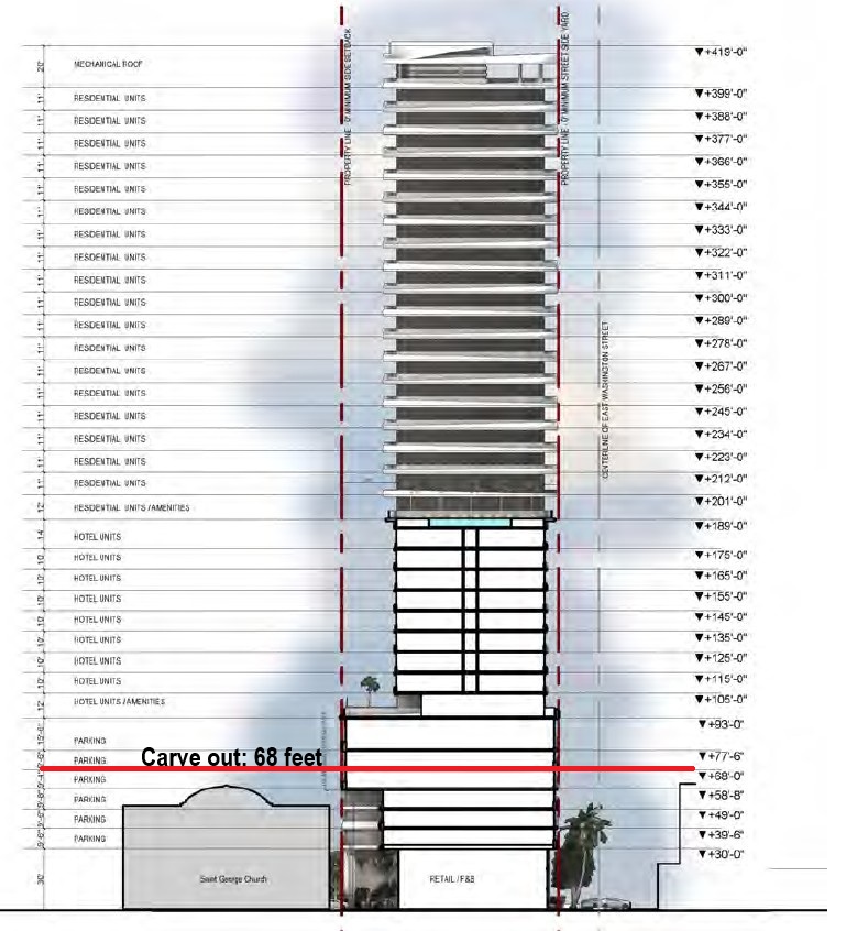 The resubmitted plan extended the carve-out on the southeast corner...