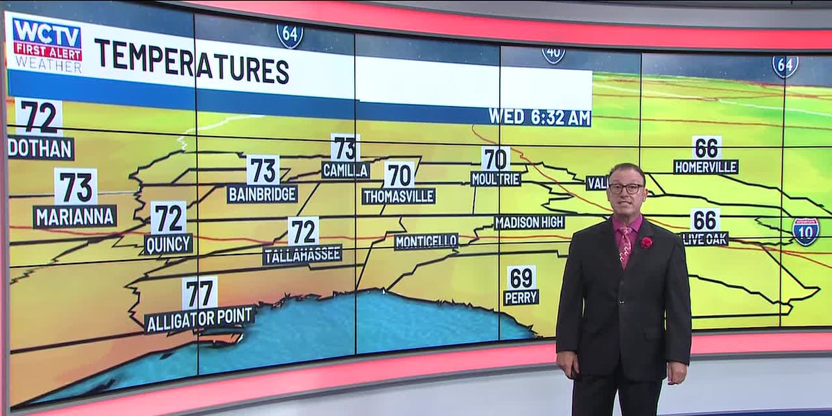 🚍Bus Stop Forecast: Rob has the weather for this morning’s commute