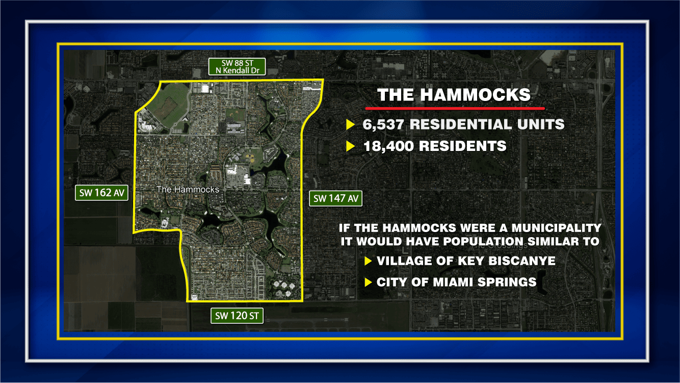 (Miami-Dade State Attorney's Office)