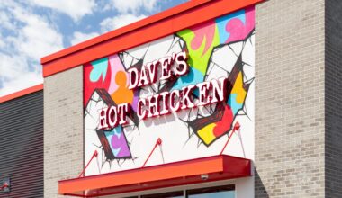 Dave’s Hot Chicken continues expanding across Florida suburban retail markets