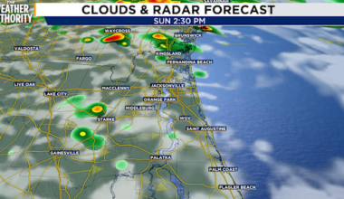 Scattered storms Sunday with pops of sunshine across Northeast Florida, Southeast Georgia