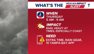 10 TAMPA BAY WEATHER IMPACT: Rain and storms possible for the morning commute