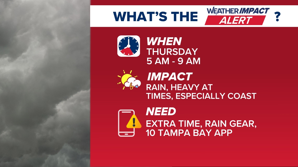 10 TAMPA BAY WEATHER IMPACT: Rain and storms possible for the morning commute