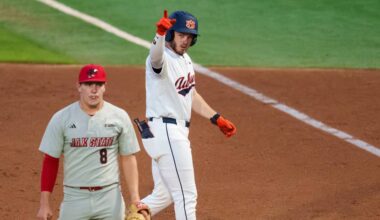 No. 4 Auburn wraps up road trip at No. 24 Jacksonville State - Auburn Tigers