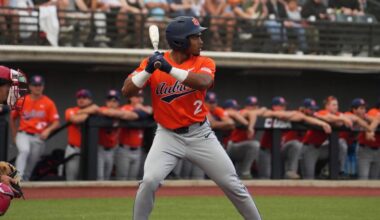No. 4 Auburn falls at No. 24 Jacksonville State - Auburn Tigers