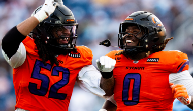 Orlando Punches Ticket While St. Louis and DC Slip, Week 8 Shakes Up Playoff Race