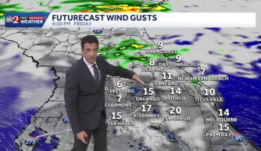 Record heat tomorrow then a few cooling storms Friday. 5.6.26