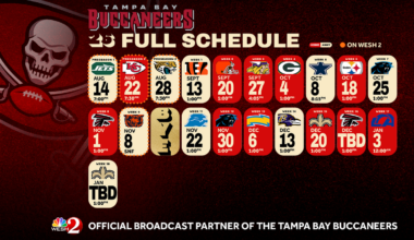 Tampa Bay Buccaneers 2026 schedule set