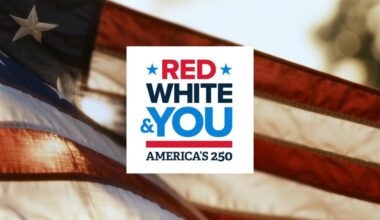 America's 250: Red, White & You