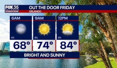 Orlando weather: Pleasant overnight conditions before hotter Friday, stormier weekend