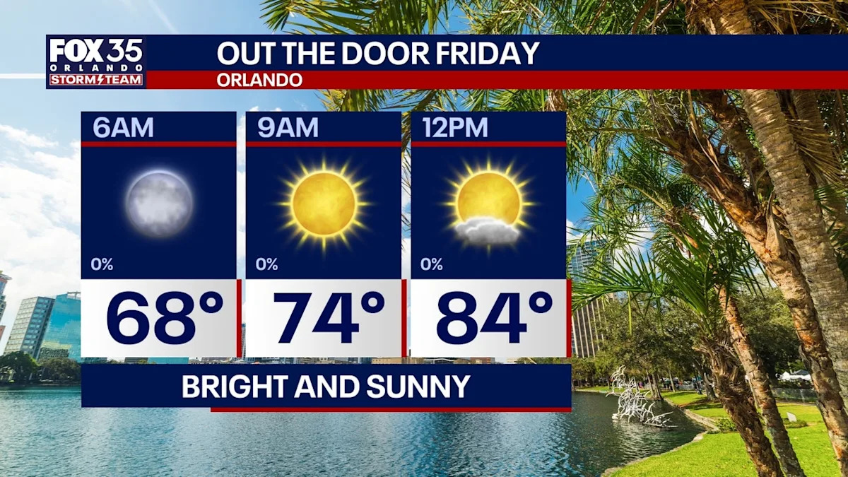Orlando weather: Pleasant overnight conditions before hotter Friday, stormier weekend