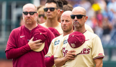 FSU baseball placed on upset watch in Tallahassee Regional