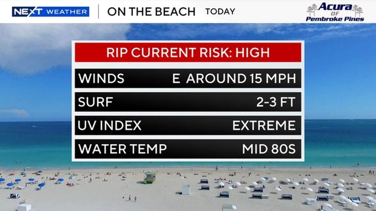 The beach forecast in South Florida on Memorial Day, May 25, 2026. The beach forecast in South Florida on Memorial Day, May 25, 2026.