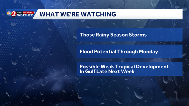 What We're Watching Impact Weather with flood potential through Monday across Central Florida