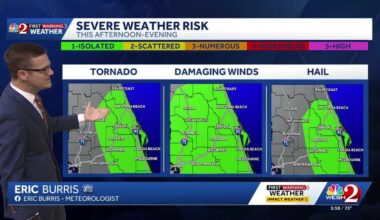Widespread rain, isolated storms expected in Central Florida