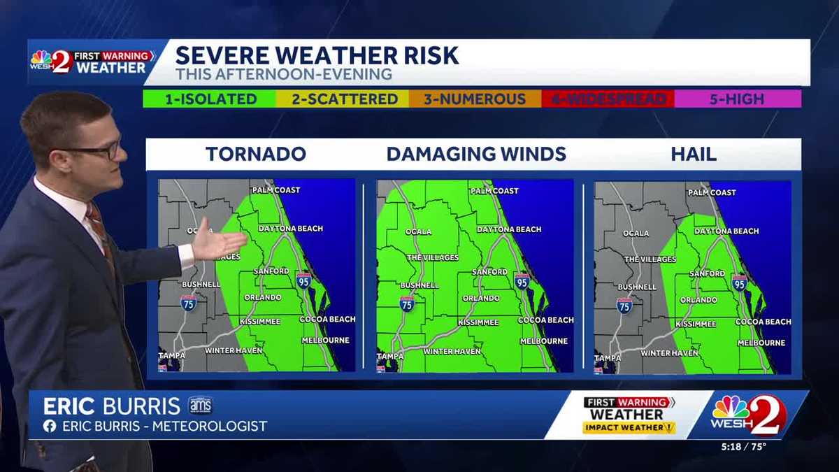 Widespread rain, isolated storms expected in Central Florida