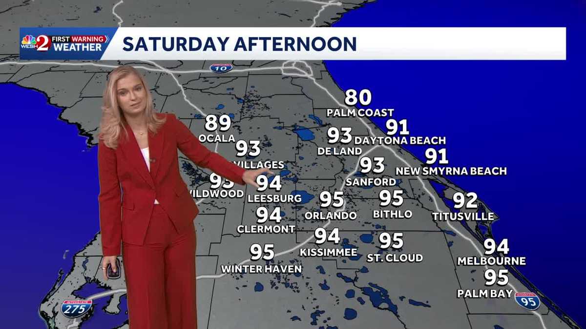 Another hot day, with storm forecasted this weekend across Central Florida