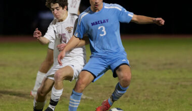 Who is the best Tallahassee-area soccer player of all time? Vote