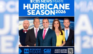 CBS News Miami's 2026 hurricane season guide. How to prepare your home, family and the emergency supplies you need.