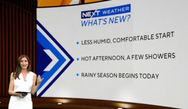 South Florida wet season begins with low rain chances before storms return next week