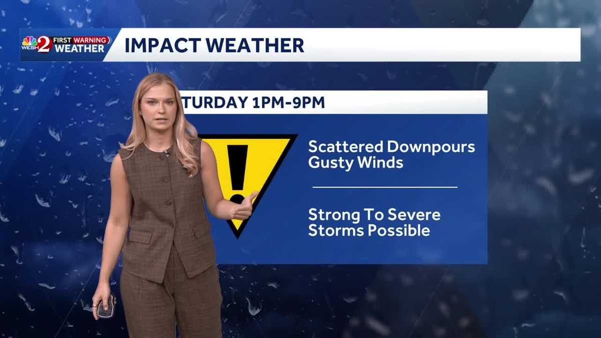 Storms with gusty winds across Central Florida this afternoon