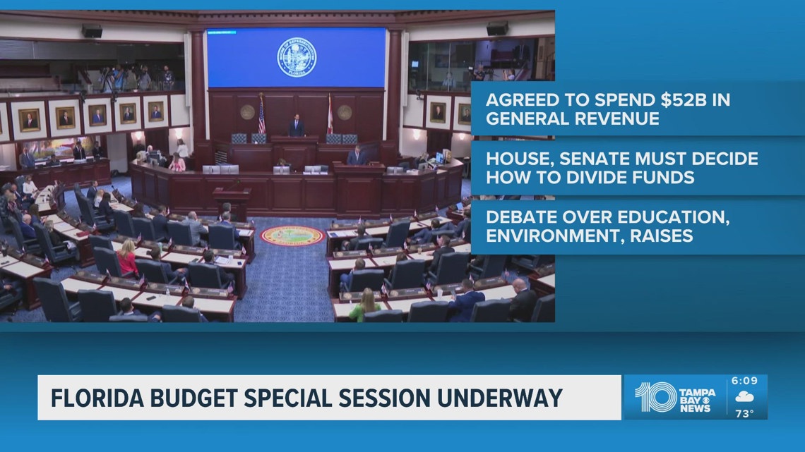 The Florida Budget Special Session is underway in Tallahassee
