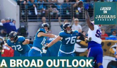 REALITY CHECK: Jacksonville Jaguars' Contender Status & What MUST Happen Next For Sustained Success