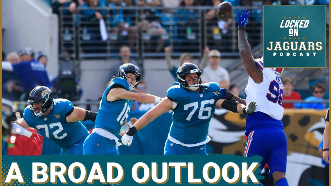 REALITY CHECK: Jacksonville Jaguars' Contender Status & What MUST Happen Next For Sustained Success