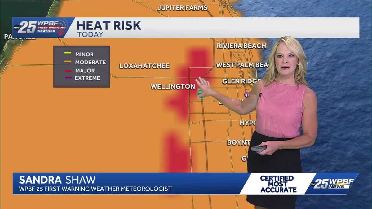 Hot and Sunny for South Florida