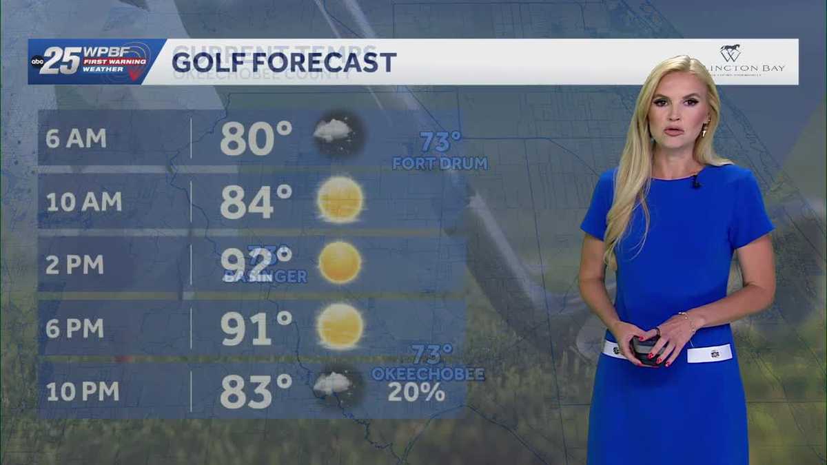 High Heat Risk in South Florida Today