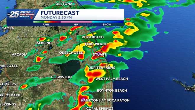 Futurecast futurecast