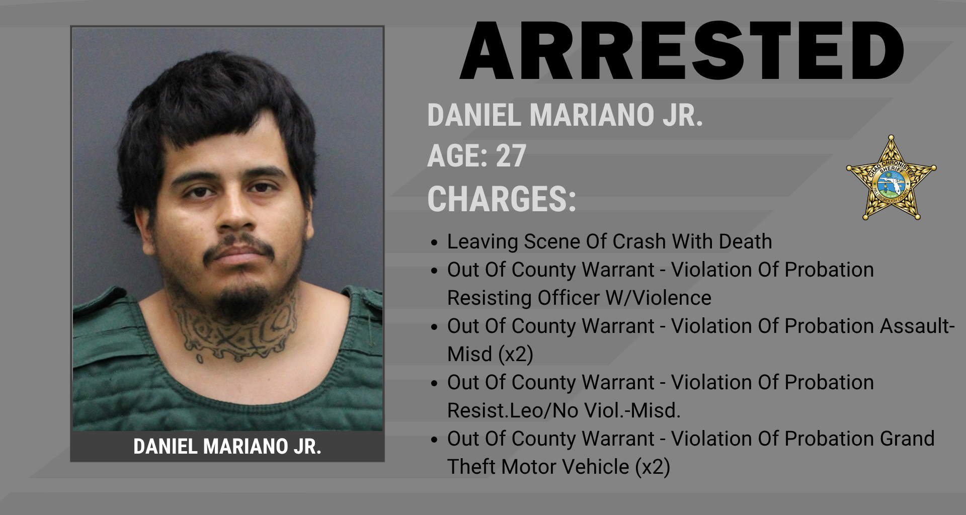 Plant City Man Arrested After Traffic Fatality