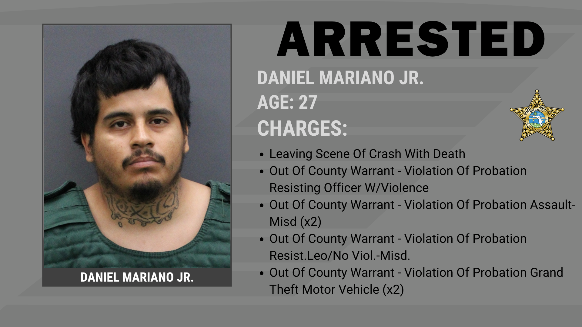 Plant City Man Arrested After Traffic Fatality
