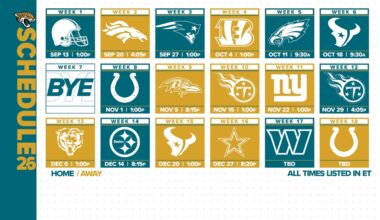 Schedule release | Jacksonville Jaguars announce 2026 game times and locations
